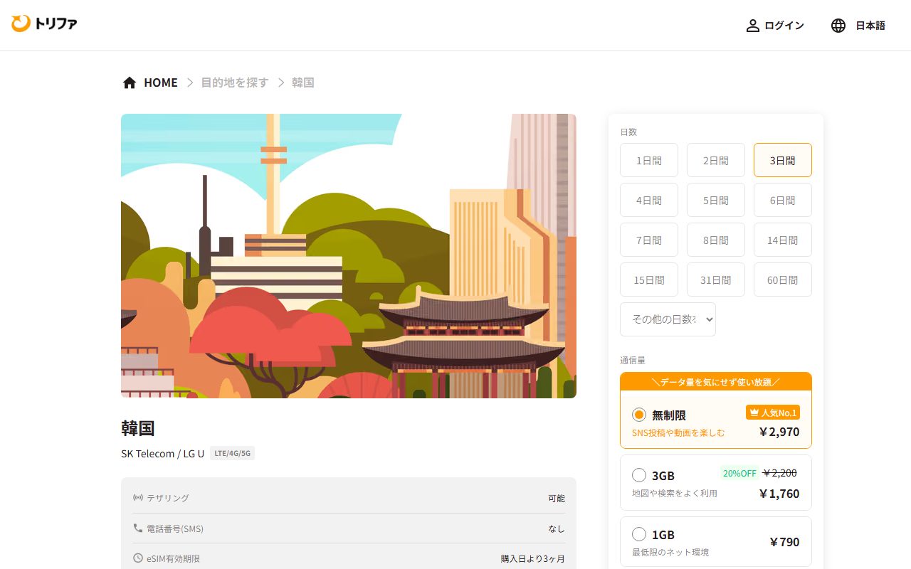 トリファのWebサイトの韓国向けプランの購入画面。3日間を選ぶと、無制限2,970円、3GB 1,760円(20%OFF)、1GB 790円と表示されている